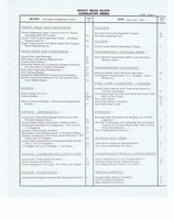 1965 GM Product Service Bulletin PB-036.jpg